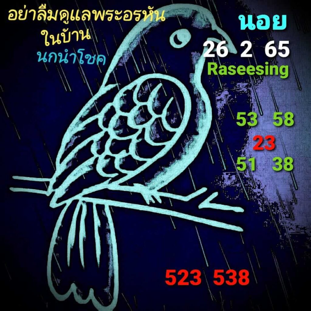 แนวทางหวยฮานอย 26/2/65 ชุดที่ 6