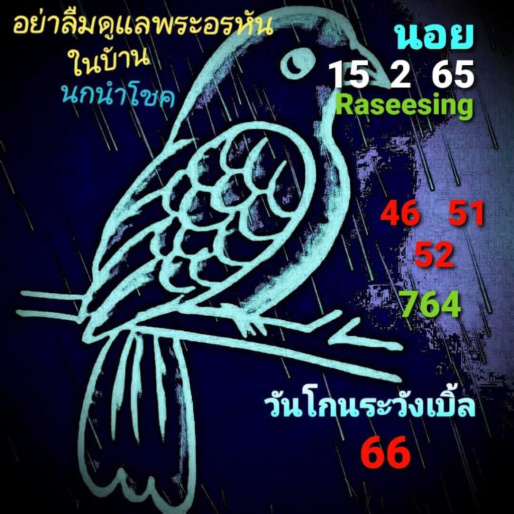 แนวทางหวยฮานอย 15/2/65 ชุดที่ 5