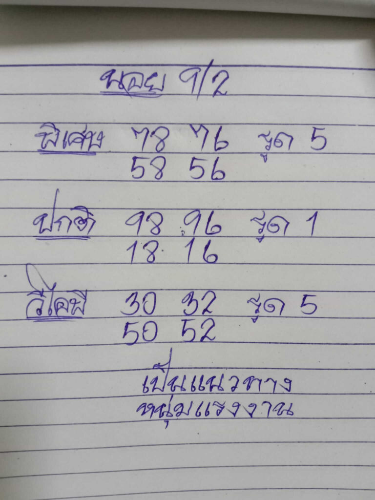 แนวทางหวยฮานอย 9/2/65 ชุดที่ 5