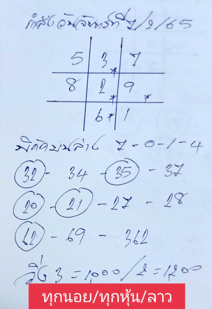 แนวทางหวยฮานอย 7/2/65 ชุดที่ 3