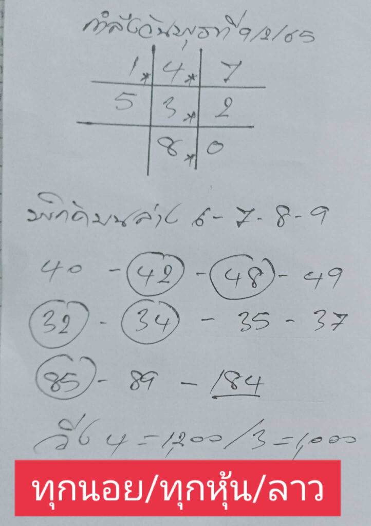 แนวทางหวยฮานอย 9/2/65 ชุดที่ 2