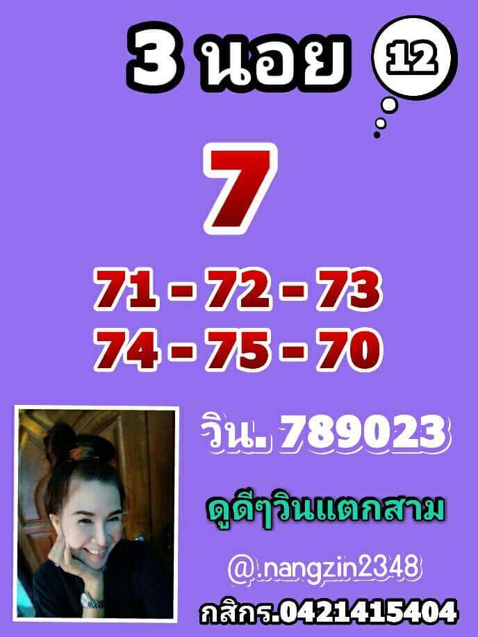 แนวทางหวยฮานอย 12/2/65 ชุดที่ 1