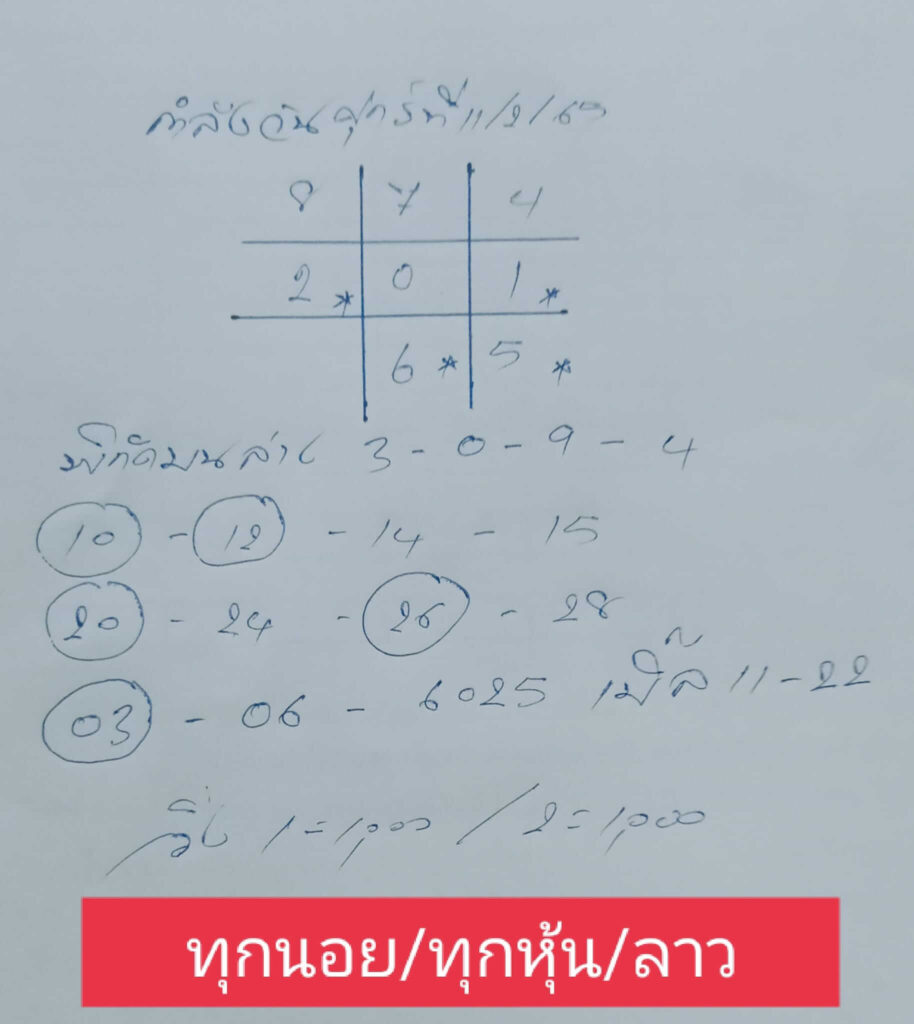 แนวทางหวยฮานอย 11/2/65 ชุดที่ 3