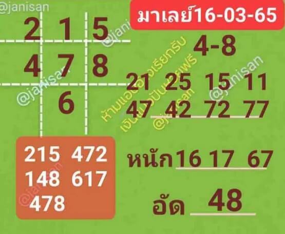 หวยมาเลย์วันนี้ 16/3/65 ชุดที่ 3