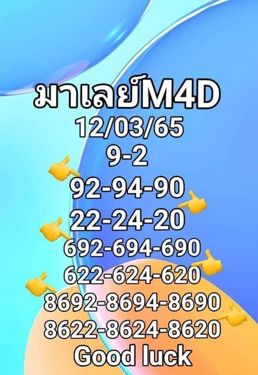 หวยมาเลย์วันนี้ 12/3/65 ชุดที่ 8