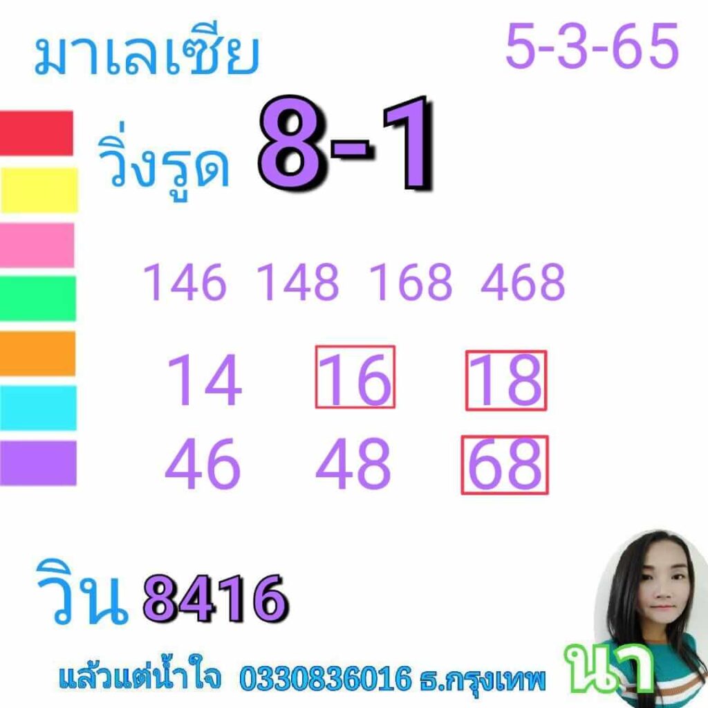 หวยมาเลย์วันนี้ 5/3/65 ชุดที่ 4