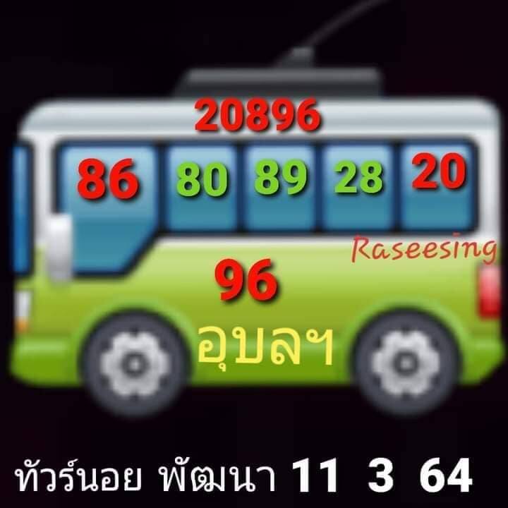 แนวทางหวยลาว 11/3/65 ชุดที่ 7