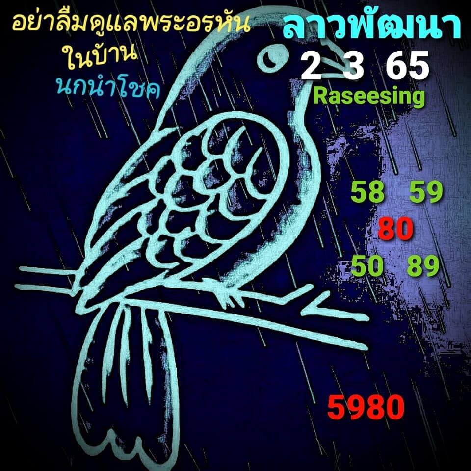 แนวทางหวยลาว 2/3/65 ชุดที่ 10