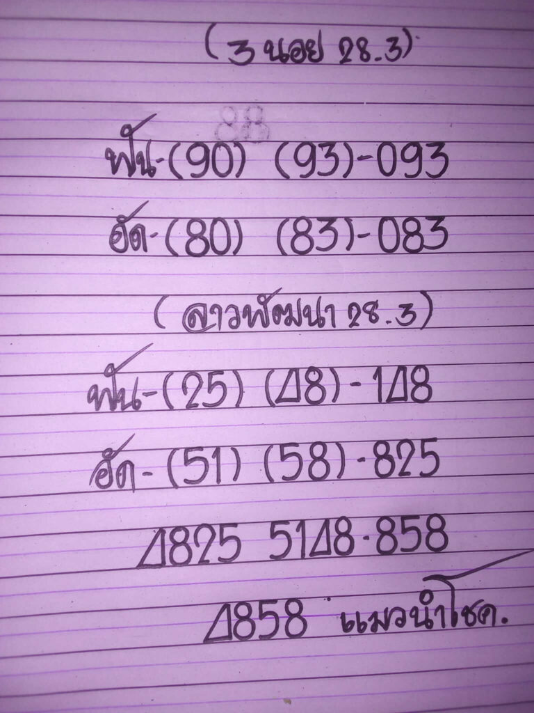 แนวทางหวยลาว 28/3/65 ชุดที่ 6