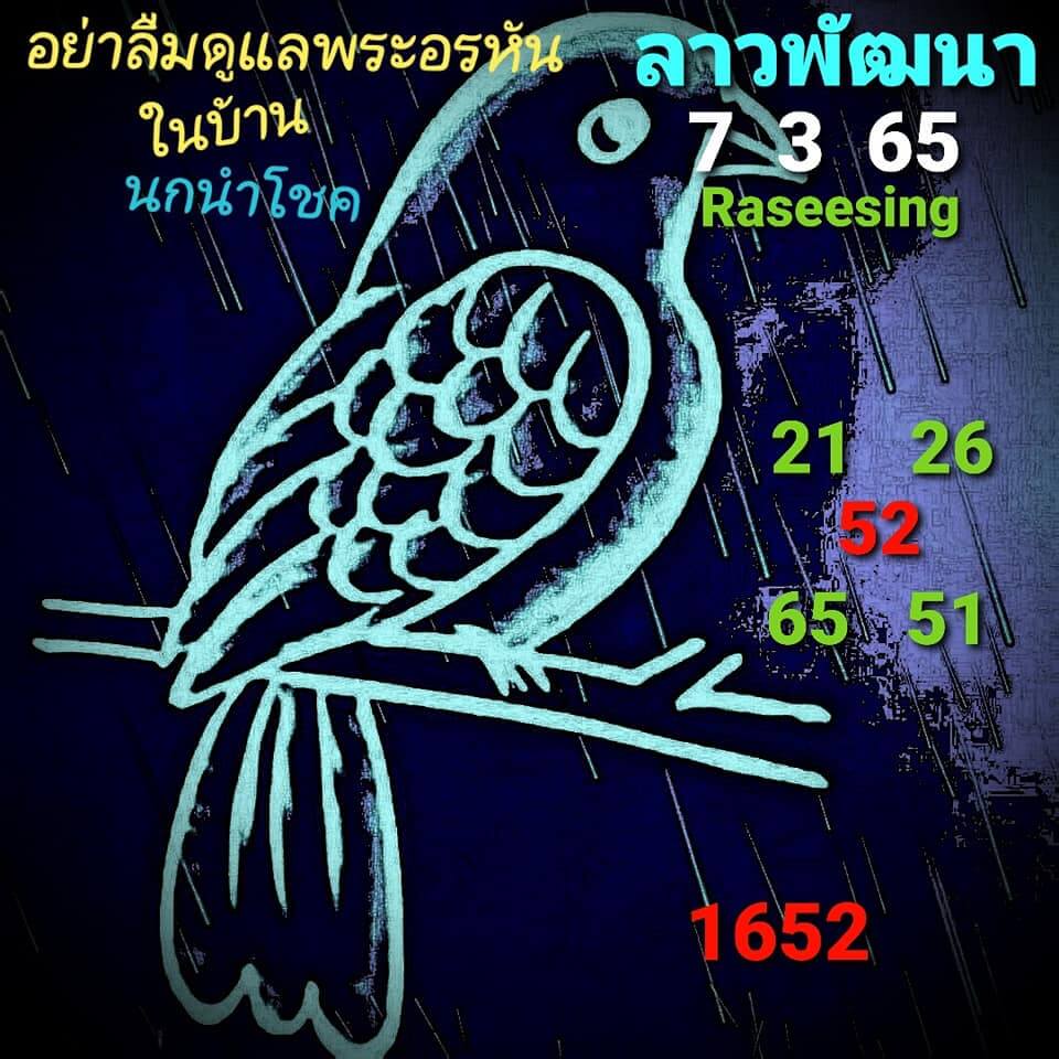 แนวทางหวยลาว 7/3/65 ชุดที่ 9