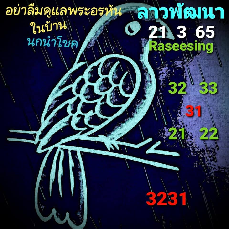 แนวทางหวยลาว 21/3/65 ชุดที่ 8