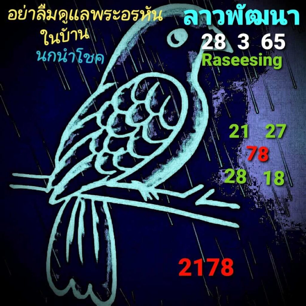 แนวทางหวยลาว 28/3/65 ชุดที่ 7