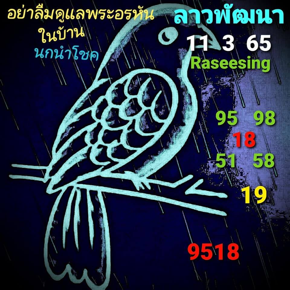 แนวทางหวยลาว 11/3/65 ชุดที่ 4