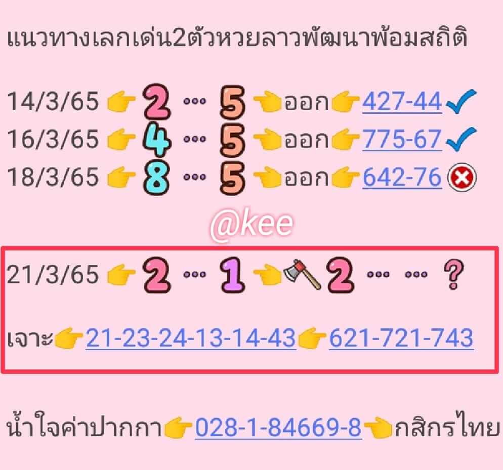 แนวทางหวยลาว 21/3/65 ชุดที่ 7