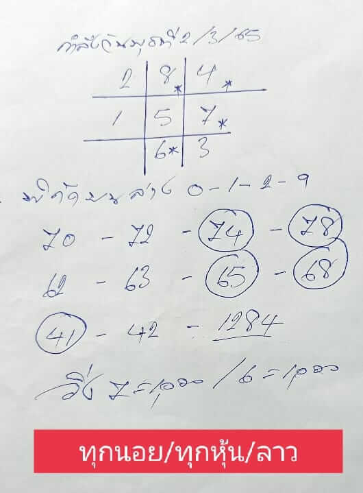 แนวทางหวยลาว 2/3/65 ชุดที่ 1