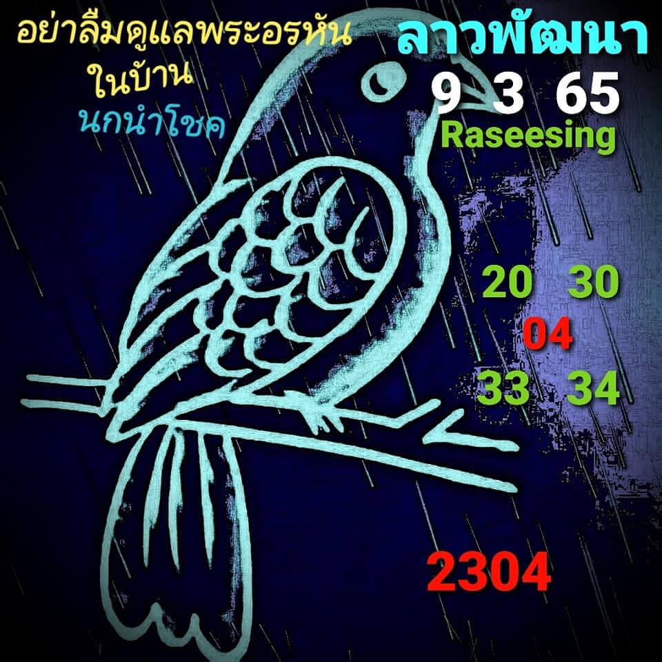 แนวทางหวยลาว 9/3/65 ชุดที่ 1