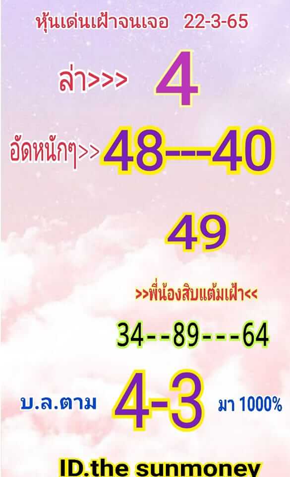 หวยหุ้นวันนี้ 22/3/65 ชุดที่ 7