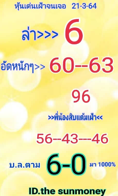 หวยหุ้นวันนี้ 21/3/65 ชุดที่ 8