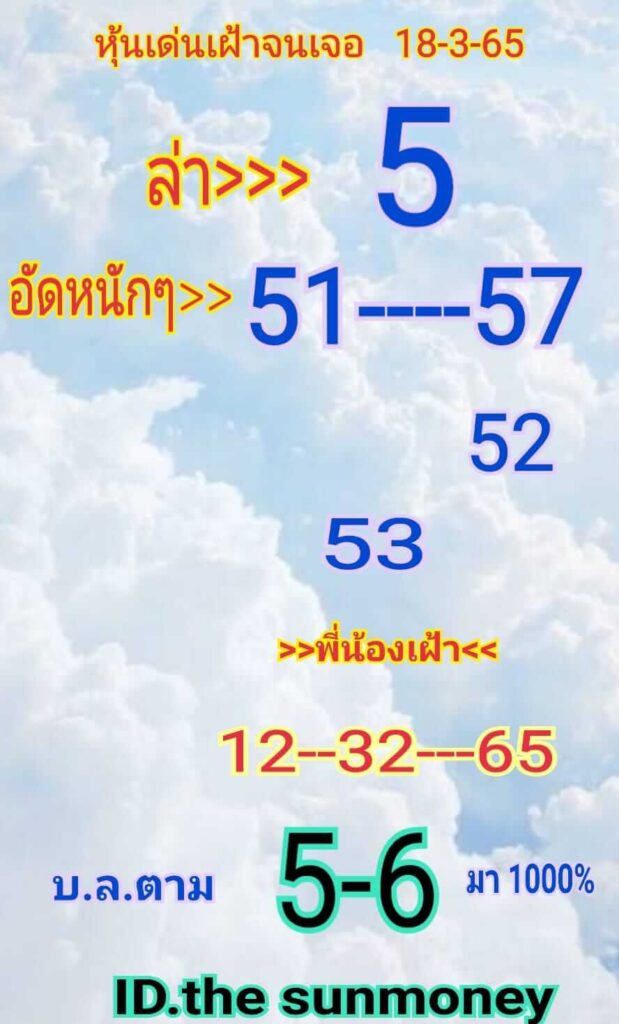 หวยหุ้นวันนี้ 18/3/65 ชุดที่ 7