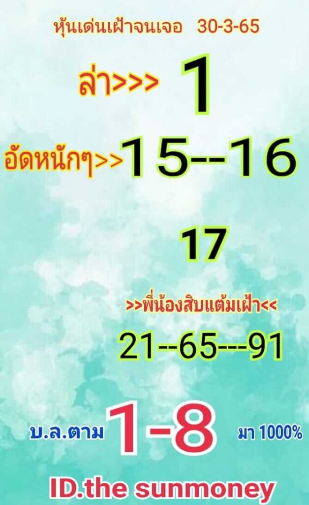 หวยหุ้นวันนี้ 30/3/65 ชุดที่ 6