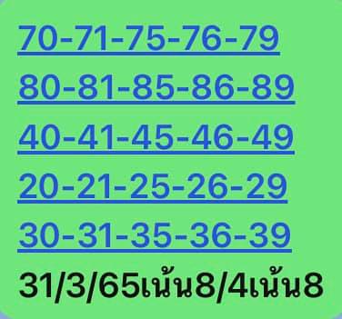 หวยหุ้นวันนี้ 31/3/65 ชุดที่ 6