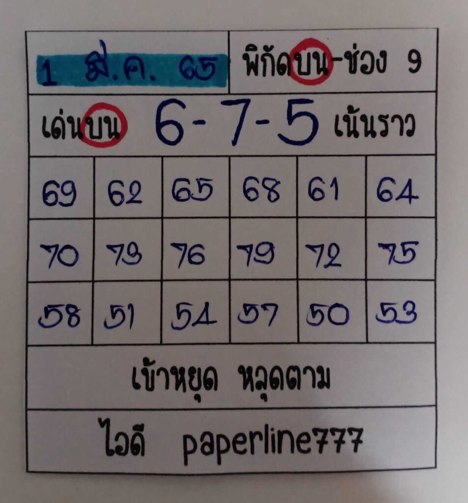 หวยหุ้นวันนี้ 1/3/65 ชุดที่ 5