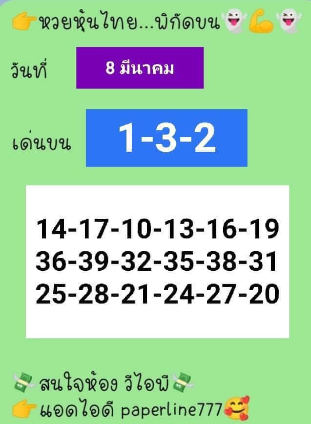 หวยหุ้นวันนี้ 8/3/65 ชุดที่ 6