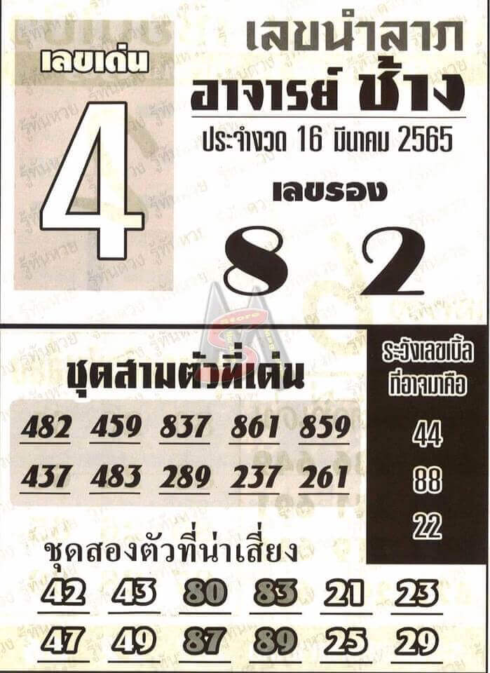 หวยอาจารย์ช้าง 16/3/65