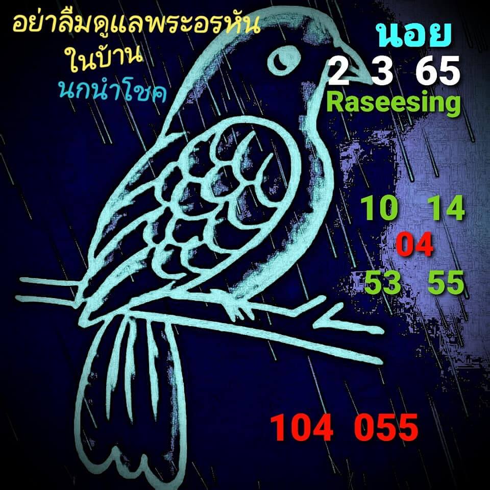 แนวทางหวยฮานอย 2/3/65 ชุดที่ 10