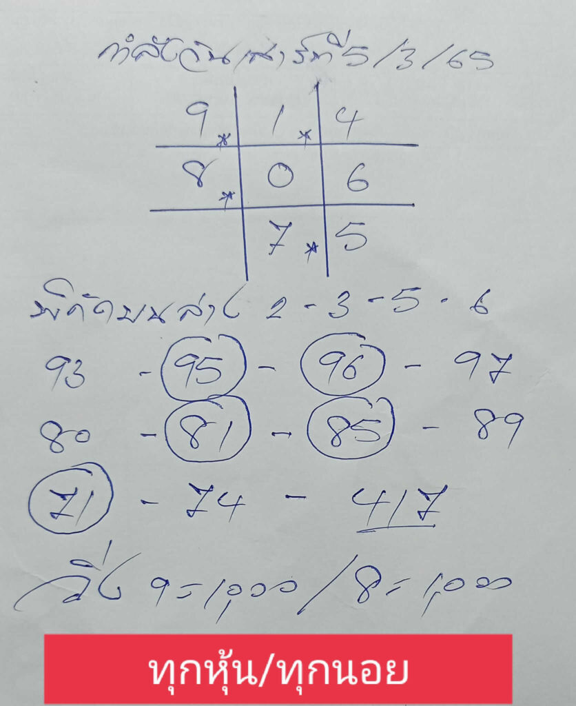 แนวทางหวยฮานอย 5/3/65 ชุดที่ 9