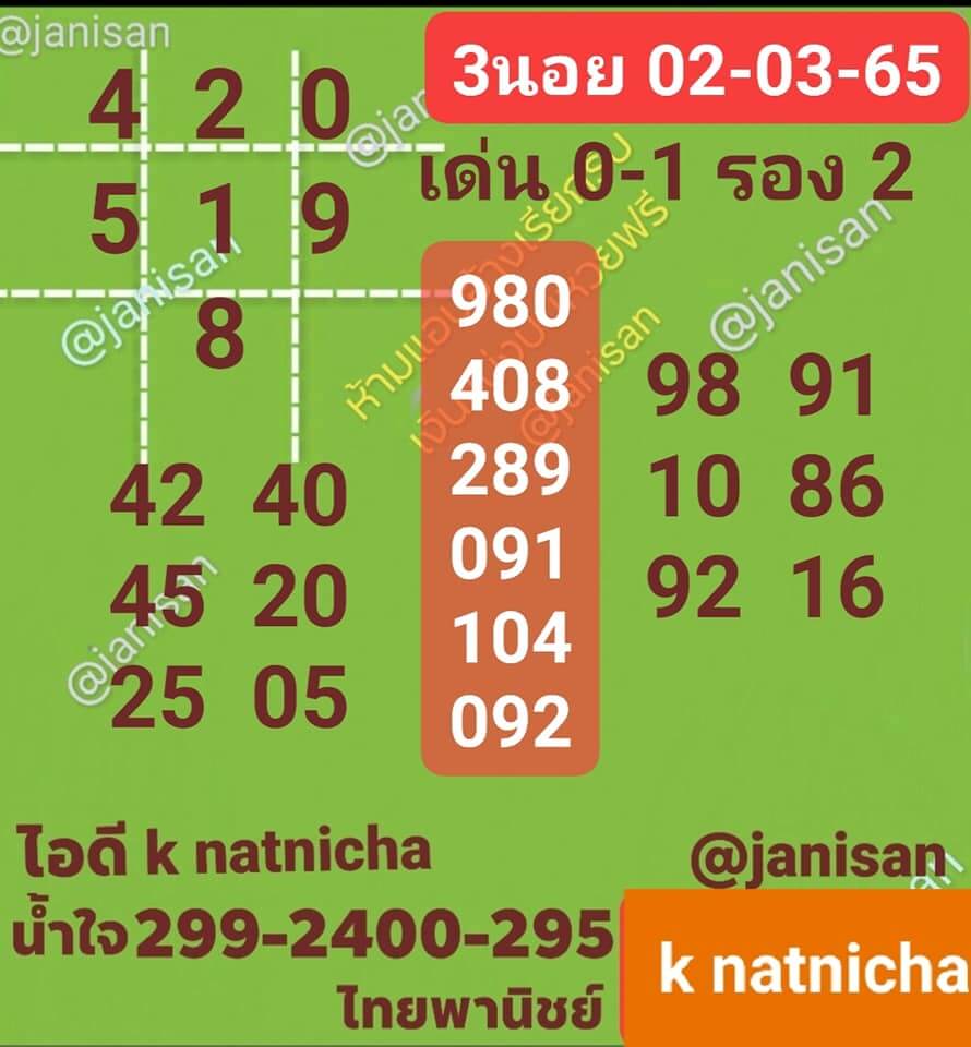 แนวทางหวยฮานอย 2/3/65 ชุดที่ 2