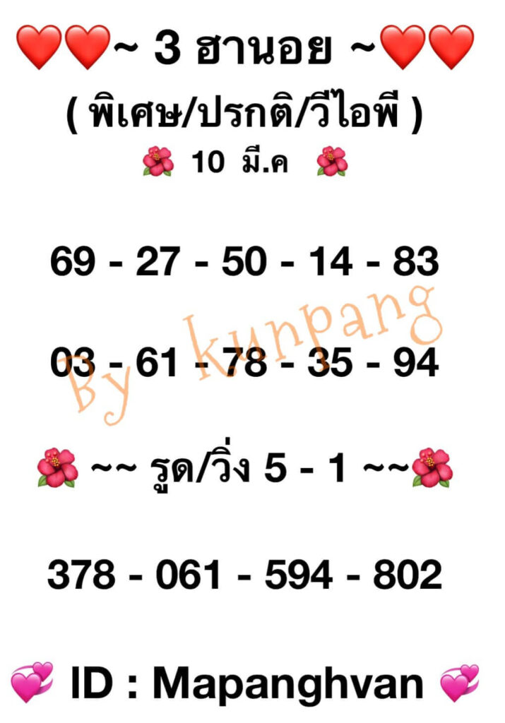 แนวทางหวยฮานอย 10/3/65 ชุดที่ 3