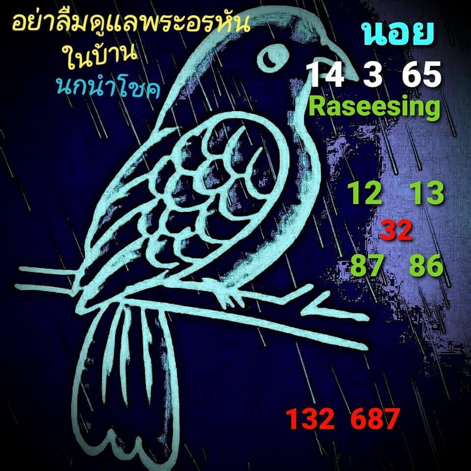 แนวทางหวยฮานอย 14/3/65 ชุดที่ 8