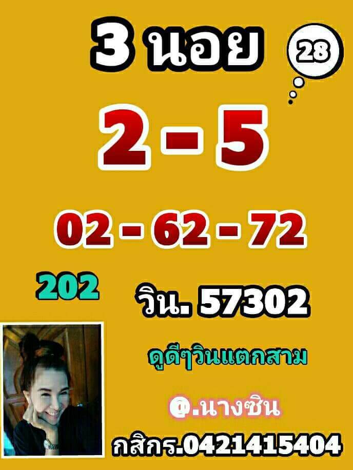 แนวทางหวยฮานอย 28/3/65 ชุดที่ 4