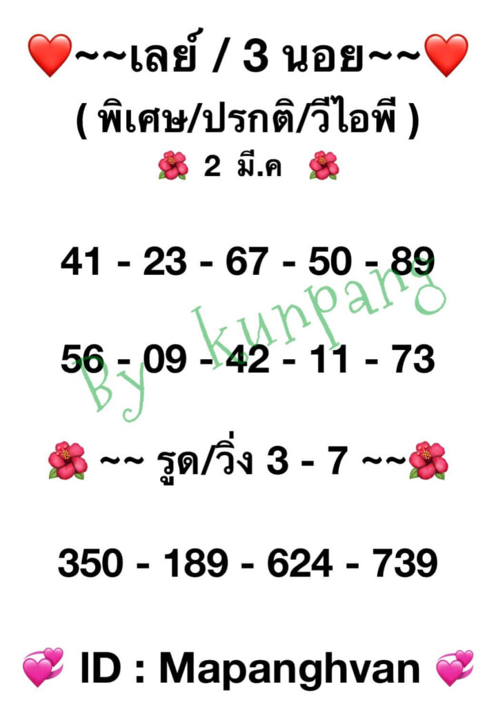 แนวทางหวยฮานอย 2/3/65 ชุดที่ 3