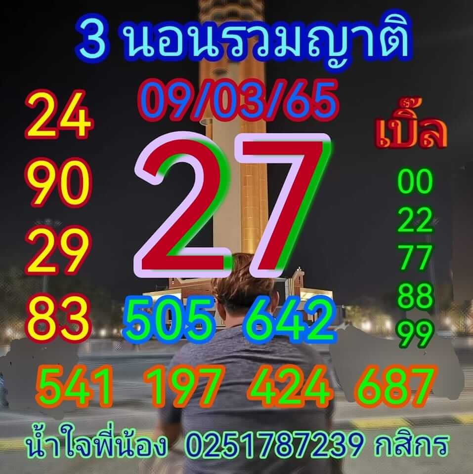  แนวทางหวยฮานอย 9/3/65 ชุดที่ 2