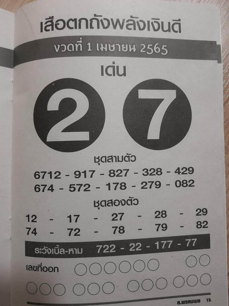 หวยเสือตกถังพลังเงินดี 1/4/65