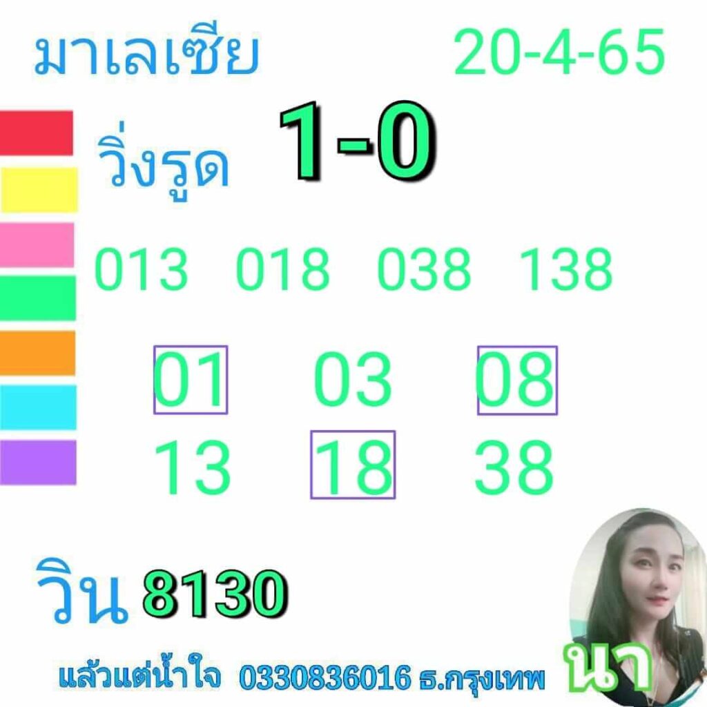 หวยมาเลย์วันนี้ 20/4/65 ชุดที่ 10