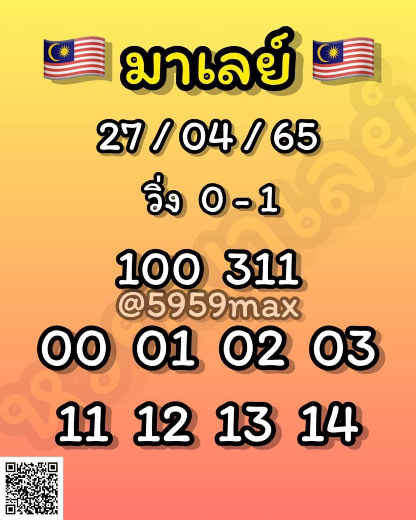 หวยมาเลย์วันนี้ 27/4/65 ชุดที่ 8