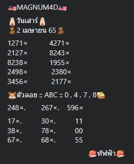 หวยมาเลย์วันนี้ 2/4/65 ชุดที่ 2