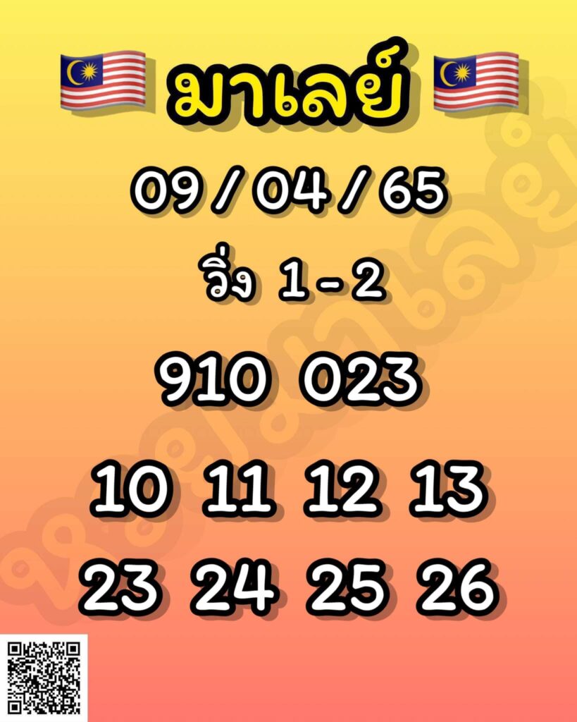 หวยมาเลย์วันนี้ 9/4/65 ชุดที่ 3