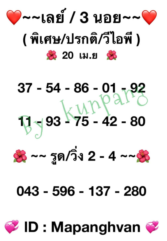 หวยมาเลย์วันนี้ 20/4/65 ชุดที่ 3