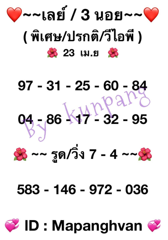 หวยมาเลย์วันนี้ 23/4/65 ชุดที่ 3