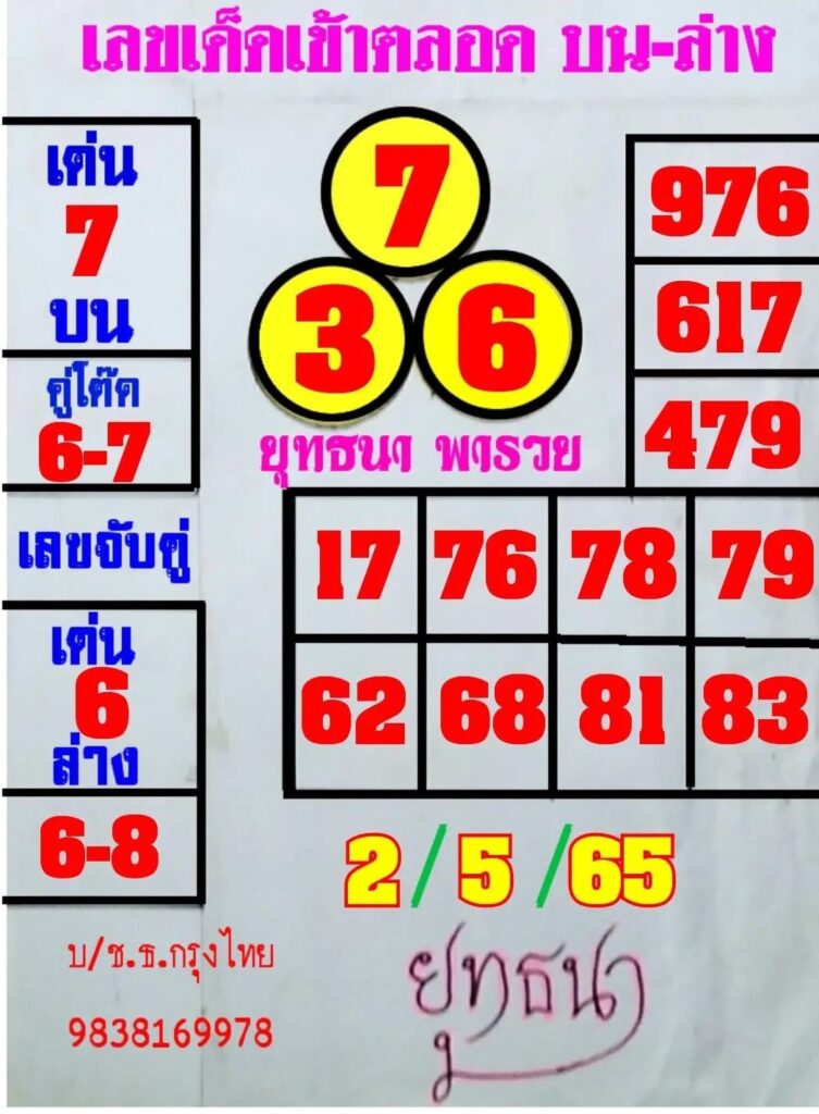 วยยุทธนาพารวย 2/5/65