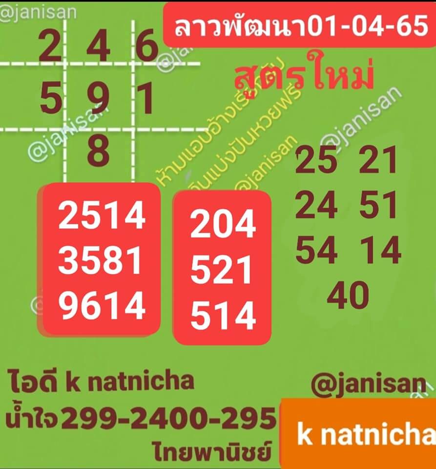 แนวทางหวยลาว 1/4/65 ชุดที่ 4