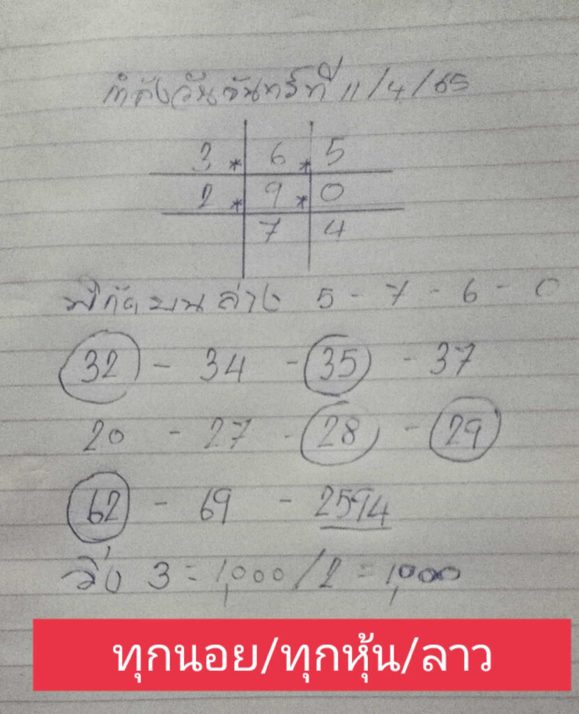 แนวทางหวยลาว 11/4/65 ชุดที่ 1