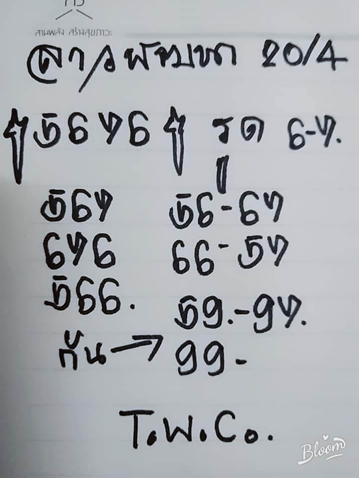 แนวทางหวยลาว 20/4/65 ชุดที่ 8