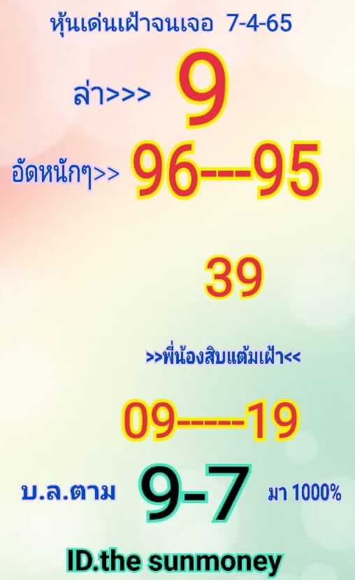 หวยหุ้นวันนี้ 7/4/65 ชุดที่ 1