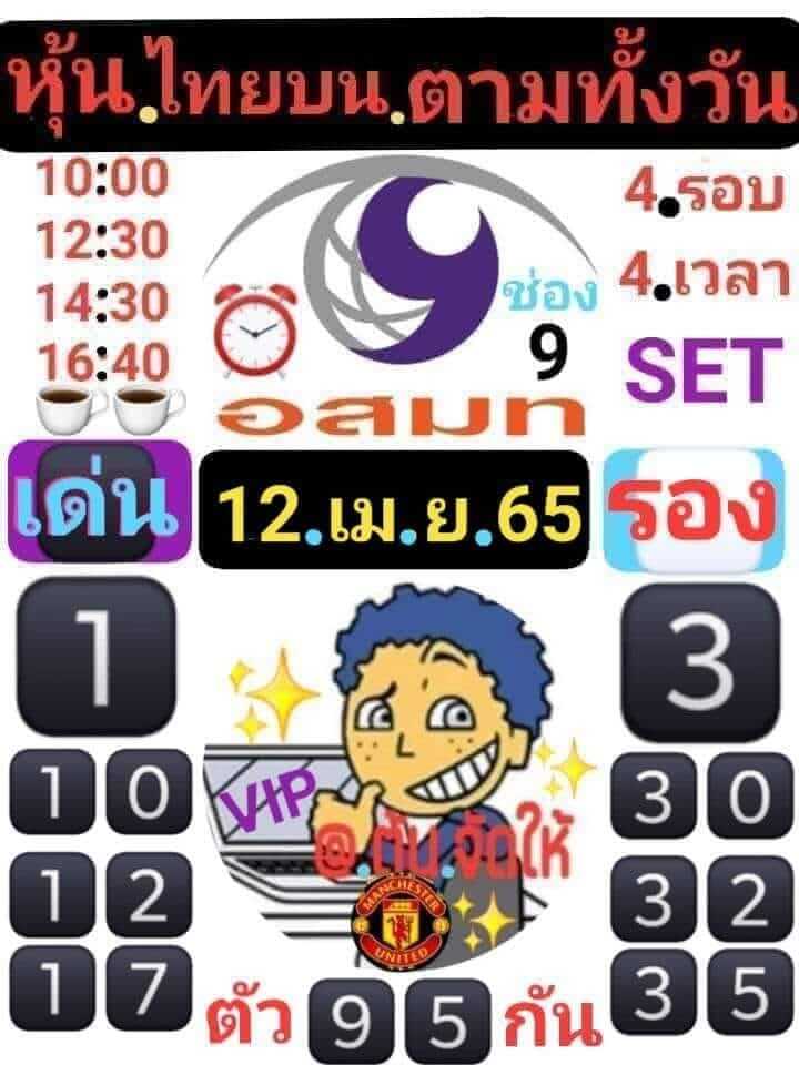 หวยหุ้นวันนี้ 12/4/65 ชุดที่ 7