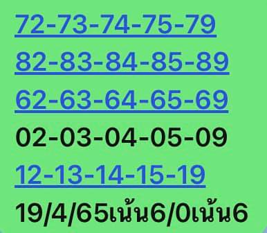 หวยหุ้นวันนี้ 19/4/65 ชุดที่ 3